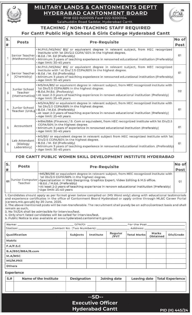 Hyderabad Cantonment Board Jobs